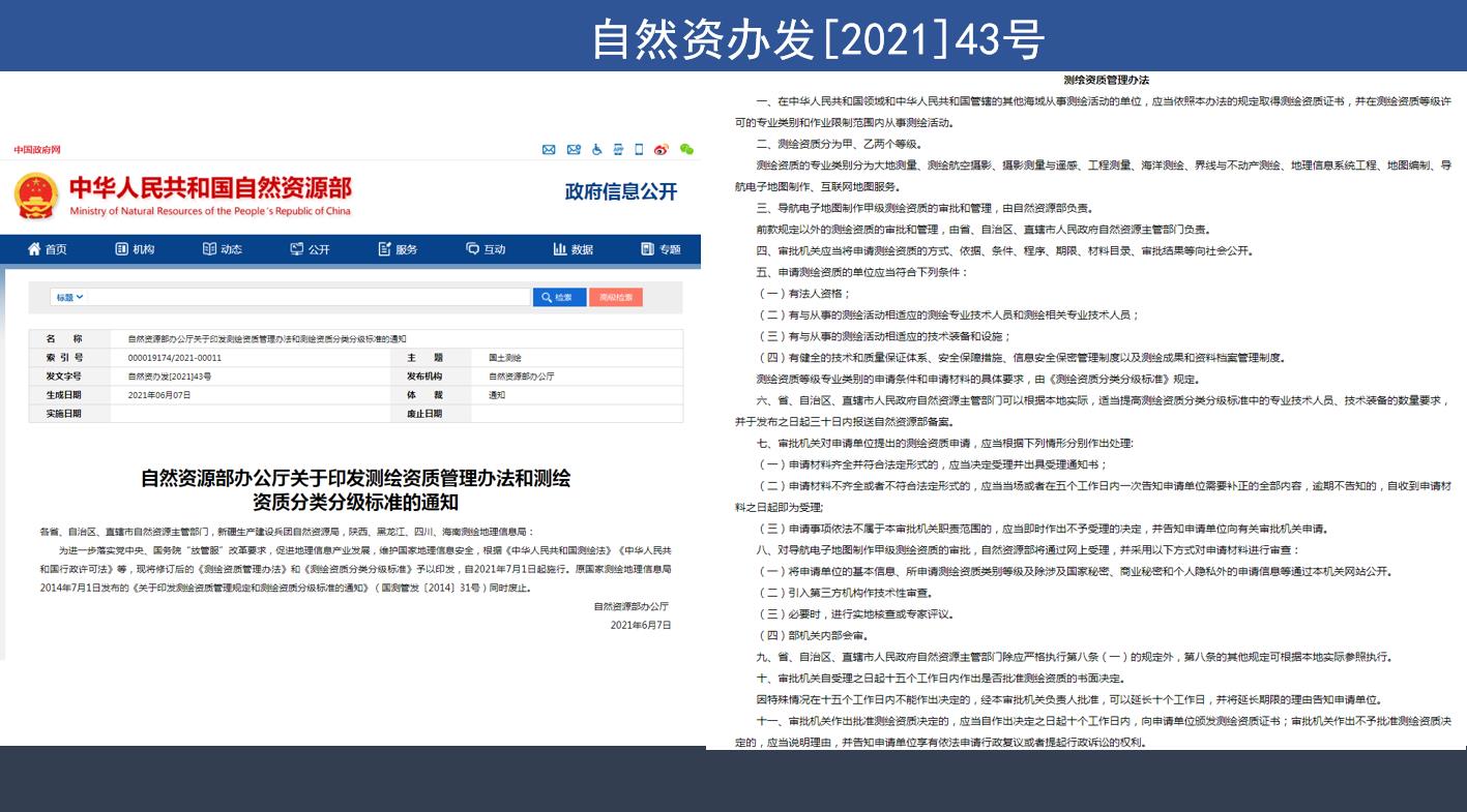 測繪資質申辦流程與注意事項